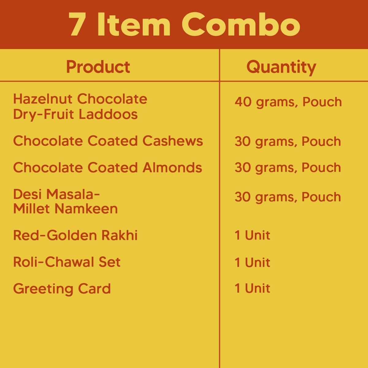 EAT BETTER CO Anmol Rakhi Gift Hamper - 7 Items Combo Pack - Chocolate Coated Almonds & Cashews - Four packets of Dry Fruits with Roli, Chawal & Rakhi | Raksha Bandhan Box for Brother - Rakhi with Gift Set