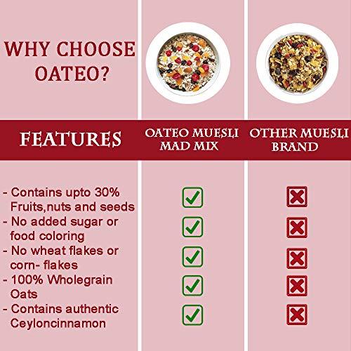 Oateo Oateo Muesli Mad mix 800g (Pack of 2, 400 Grams Each) | Quick and easy breakfast option. Full of fruity goodness and natural flavours. Easy European style breakfast. Sugar free. Crunchy muesli