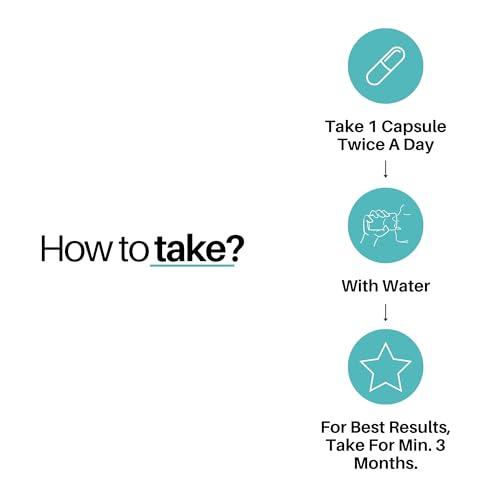 Generic Sharpunkha Panchang-Tephrosia Purpurea-Sarphoka-Raw Herbs-Sarpoka-Sarponkha-Sarpokha-Surphoka-Single Herbs-Jadi Buti (250 Gram)