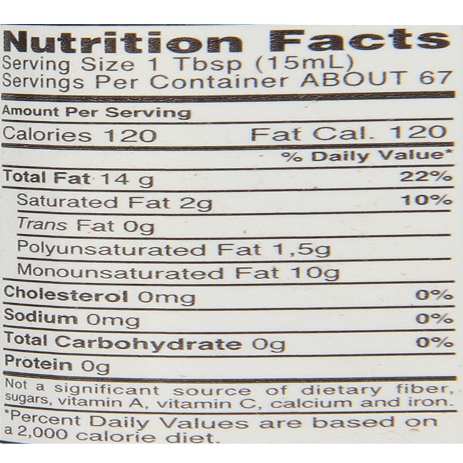 Basso 1904 Basso Olive Oil Pomace, 250ml Packed in Italy