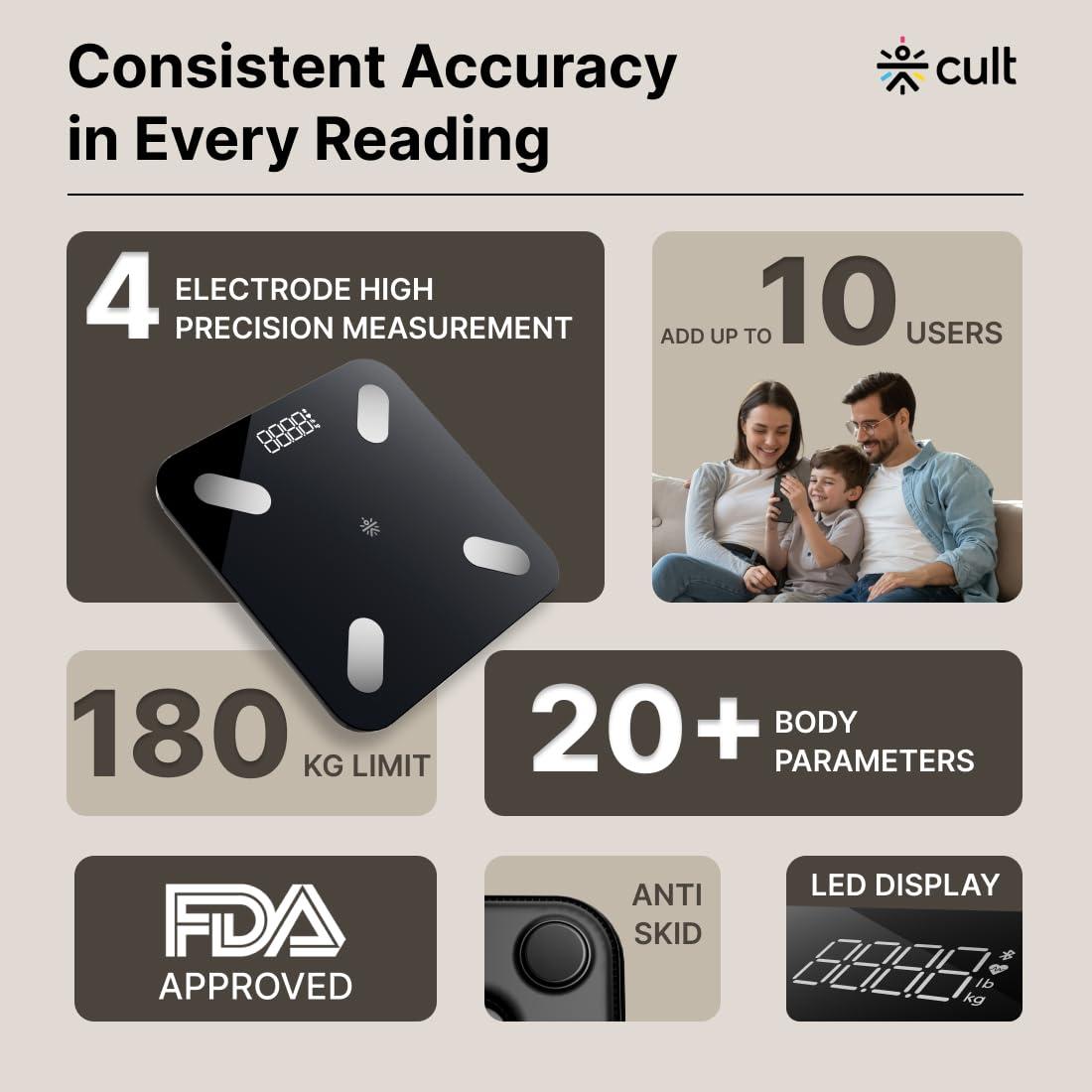 Cult Cult Smart Body Fat Scale, US FDA Approved, 20+ Parameters, BMI, 10 members, Bluetooth Weight Machine, Body Fat Analyzer, LED Display.