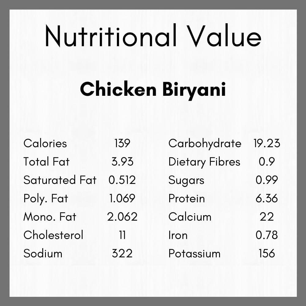 Ready 2 Bite Ready to Bite Chicken Biryani, Mutton Biryani, Mutton Rogan Jos (Combo Pack-3) Delicious Natural Veg- Instant Food Ready to Eat In Few Minutes | Microwaveable | Quick meals | No Preservative