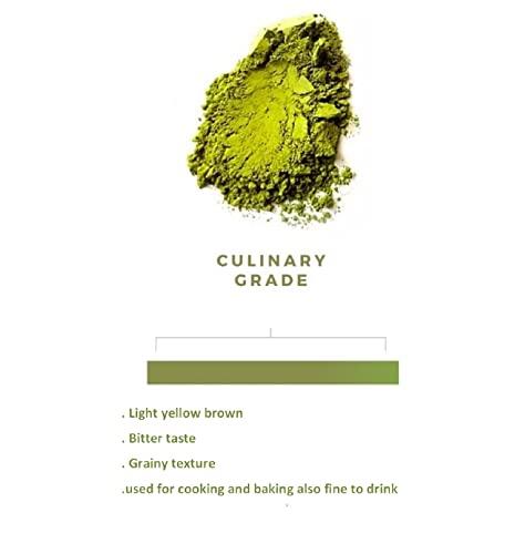 Dophie Dophie Matcha Green Tea Powder with Amla Powder 100g [PACK-3] Culinary Grade - Powerful antioxidants and benefits from Amla and Matcha green tea Powder.