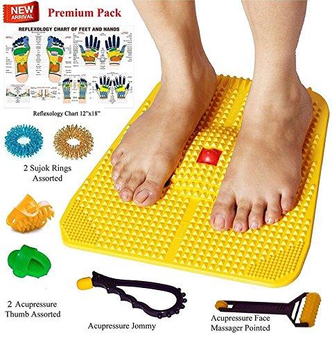 PERFECT MAGNET Perfect Magnet Acupressure Power Mat with Magnets Pyramids for Pain Relief and Total Health Useful for Heel Pain - Knee Pain - Leg Pain - Sciatica - Cramps - Migraine - Tonsils - Depression (Premium)
