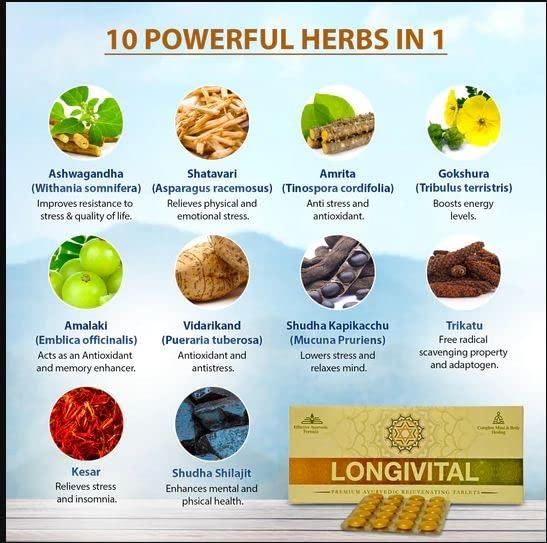 LONGIVITAL Longivital tablet contains Ashwagandha, Kashmiri kesar, Shatavari. Which helps in Improve Energy Levels and Reduce Stress, Mind Relax Pills