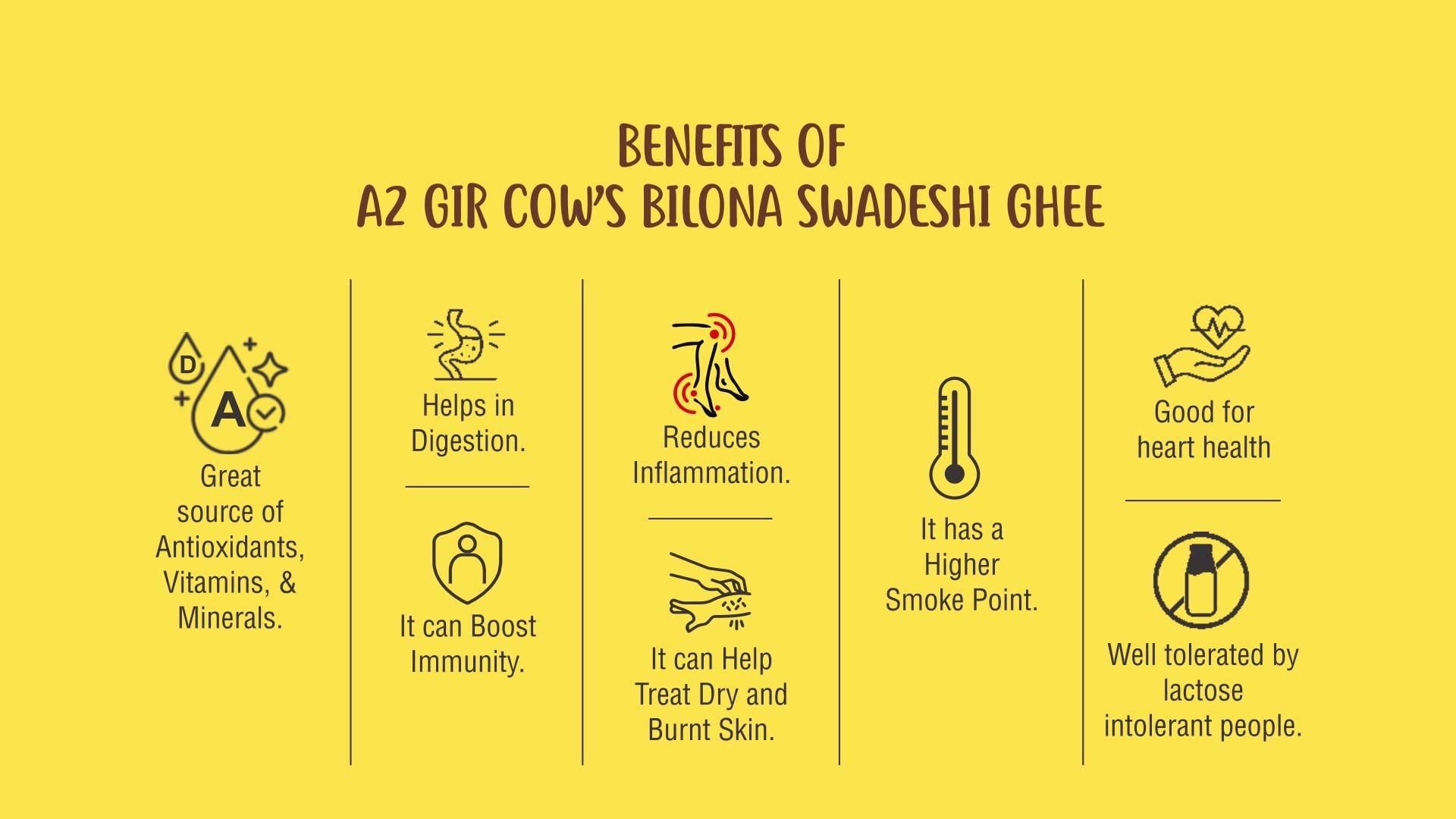 SUKHAKARAM SUKHAKARAM A2 GIR COW GHEE 500 ml | ORGANIC GRASS FED INDIAN GIR COW | TWO WAY WOOD CHURNED WITH BILONA METHOD | GLASS BOTTLE | PURE, NATURAL AND HEALTHY