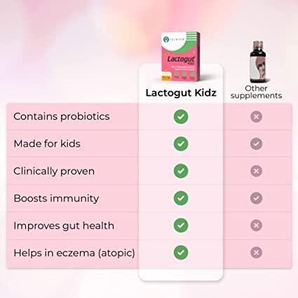 VELBIOM Velbiom Lactogut Kidz Probiotics Powder For Kids Easy To Consume Probiotics For Children Gut Health, Overall Wellness and Immunity Vegan Clinically Proven - Pack 2