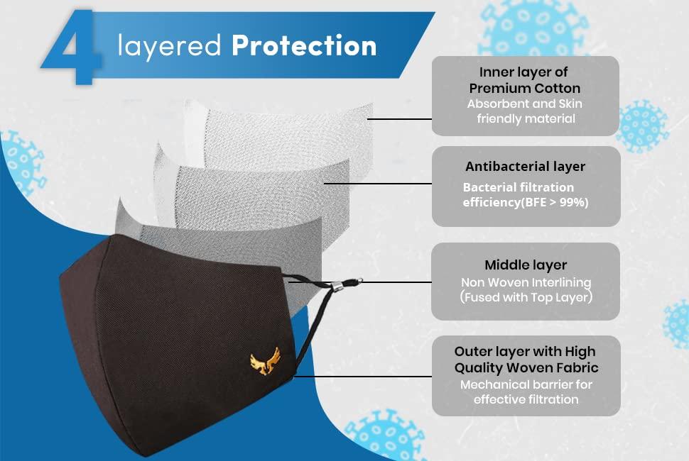 MASQ MASQ By Q-One Devil-Combo Breathable Protective Reusable Washable Masks, Anti-Bacterial (BFE>99%) 4 Layer Embroidered, Fashionable Cotton Cloth Face Mask for Men and boys with Ear Adjusters