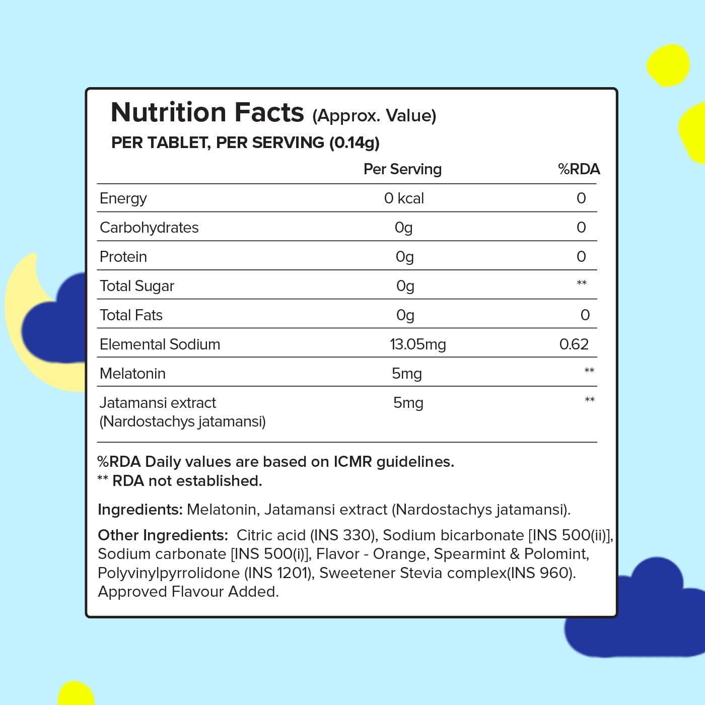 PLIX - THE PLANT FIX PLIX - THE PLANT FIX Melatonin Deep Sleep Oral Dissolving Mini Mints Effervescent Supporting Restful Sleep Tablet| Non Habit Forming | Melatonin And Jatamansi Extracts (5Mg) | Pack Of 3, 30 Mints