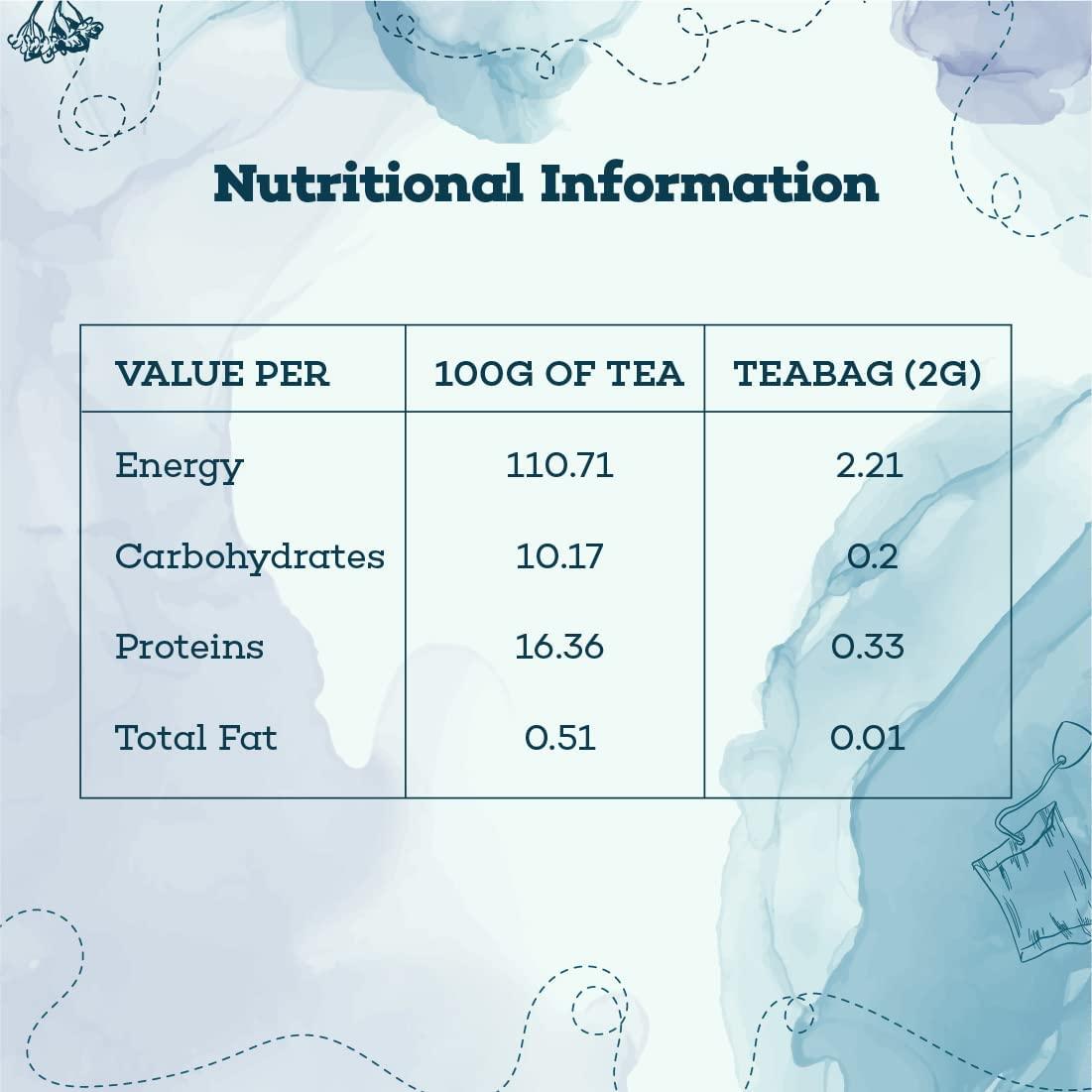 ECO-DENT Eco-Dent, GentleFloss, Mint, 100 yds (91.44 m) - 2pc