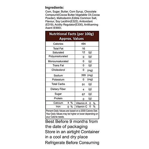 BOGATCHI BOGATCHI Mr.POPP's Dark Chocolate Popcorn, Perfect Birthday Gift for Girl Gourmet Popcorns , 250g + Free Happy Birthday Greeting Card