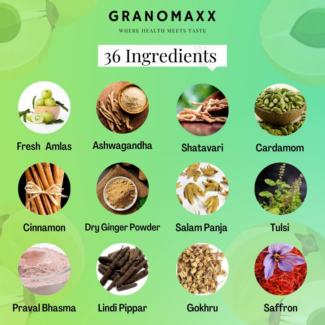 Seasonal Kart Seasonal Kart Regular White Candy| Mint Flavour Chatpati Edible White Regular Mint Goli 200 Grams