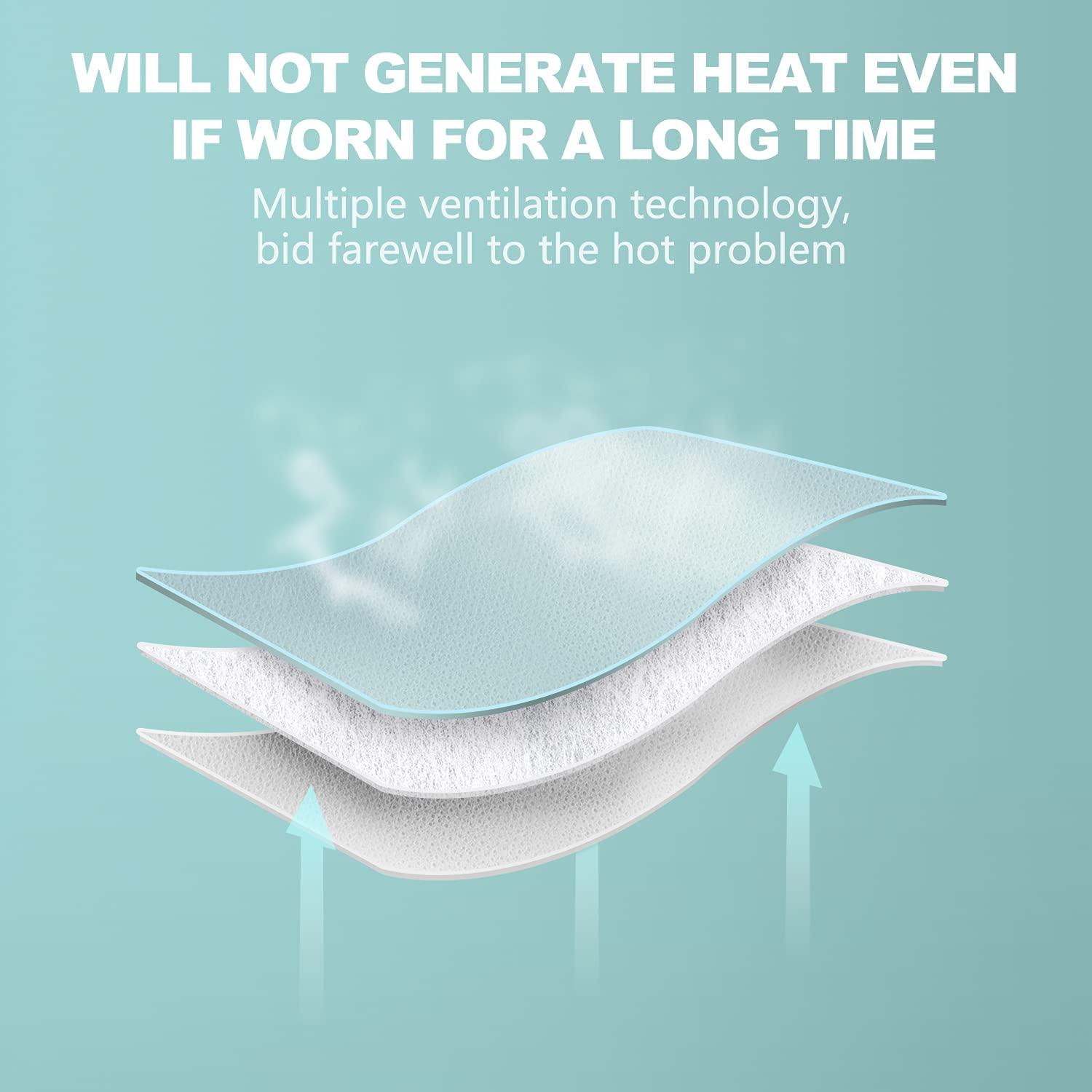 ItAll 2Packs CPAP Headgear for Respironics Dreamwear Full Face Mask, Headgear for Respironics Dreamwear Full Face Mask or Dreamwear Gel, Clips NOT Included