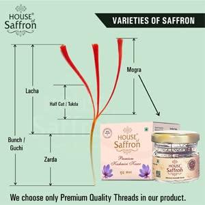 House of Saffron House of Saffron 5grams Kashmir Mogra Kesar Premium Original Saffron for Pregnant Women, Milk, Cooking, Biryani, Skin, Grade A1+++ Natural All Red Long Threads Pure Keshar - 5g