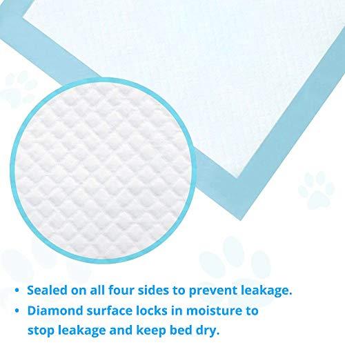 Buyockss Disposable Bed Pads 32” x 36” Incontinence Pads Heavy Absorbency Underpads 25Count Waterproof 5-Layer Protection as Bed Protectors and Pee Pads