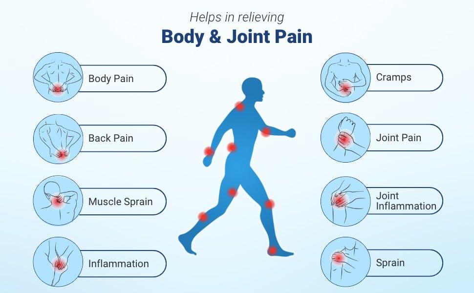 Shiv Mantra Shiv Mantra Ortho Vedic Pain Relief Oil for Body, | Joints Pain Relief | For Joint & Muscular Pain | Improves Joint Mobility &Swelling 100ml (Pack of 2)