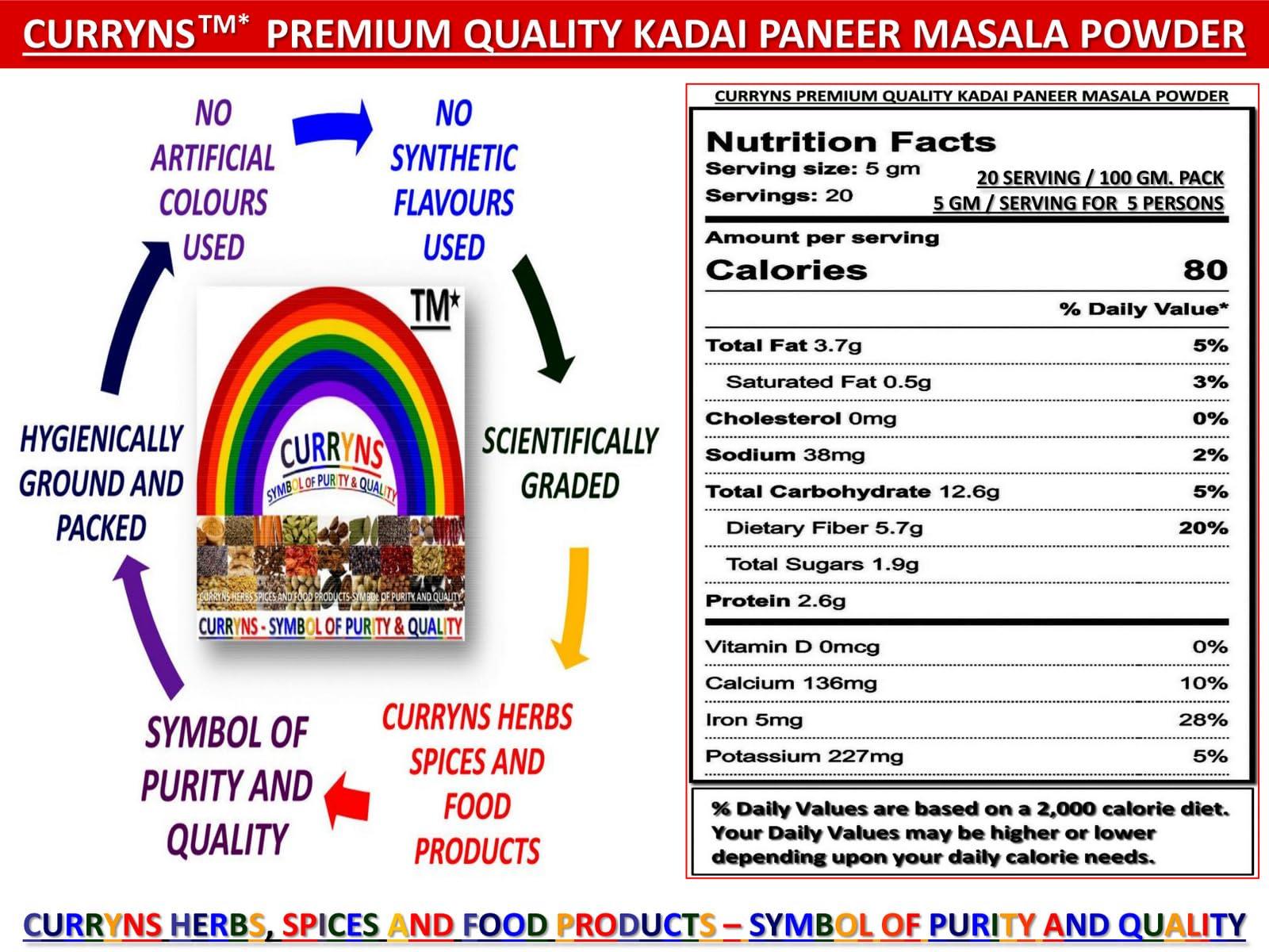 CURRYNS CURRYNS Kadai Paneer Masala Powder | Spices Masala With Natural Oils | Ready Masala For Healthy Delicious & Cooking(100 gm)