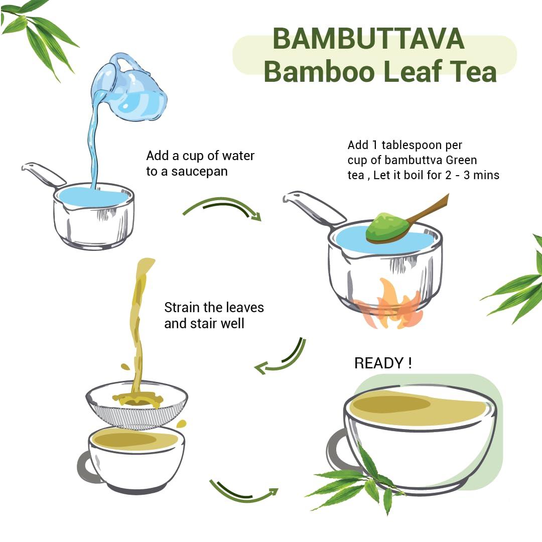 Bambuttva Bambuttva Bamboo Tea | Bamboo Leaf Tea | Organic | Herbal Tea | Rich in Silica | Natural Flavour | Loose Leaf (100grams)