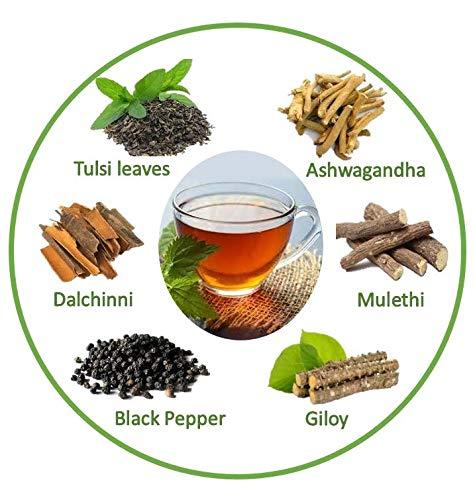 Organicgreen Herb Organicgreen Herb Mix Kadha/Kwath Dry Pack of 400GM Giloy | Tulsi| Ashwagandha| Mulethi| Kali Mirch| Dalchini stick DRY