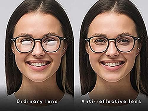 FWO FWO Reading Glasses For Men Anti Glare Reading Power Glasses 1.00 1.25 1.50 1.75 2.00 2.25 2.50 2.75 3.00 3.25 3.50 3.75 4.00 Blue Round For Unisex (1.75)