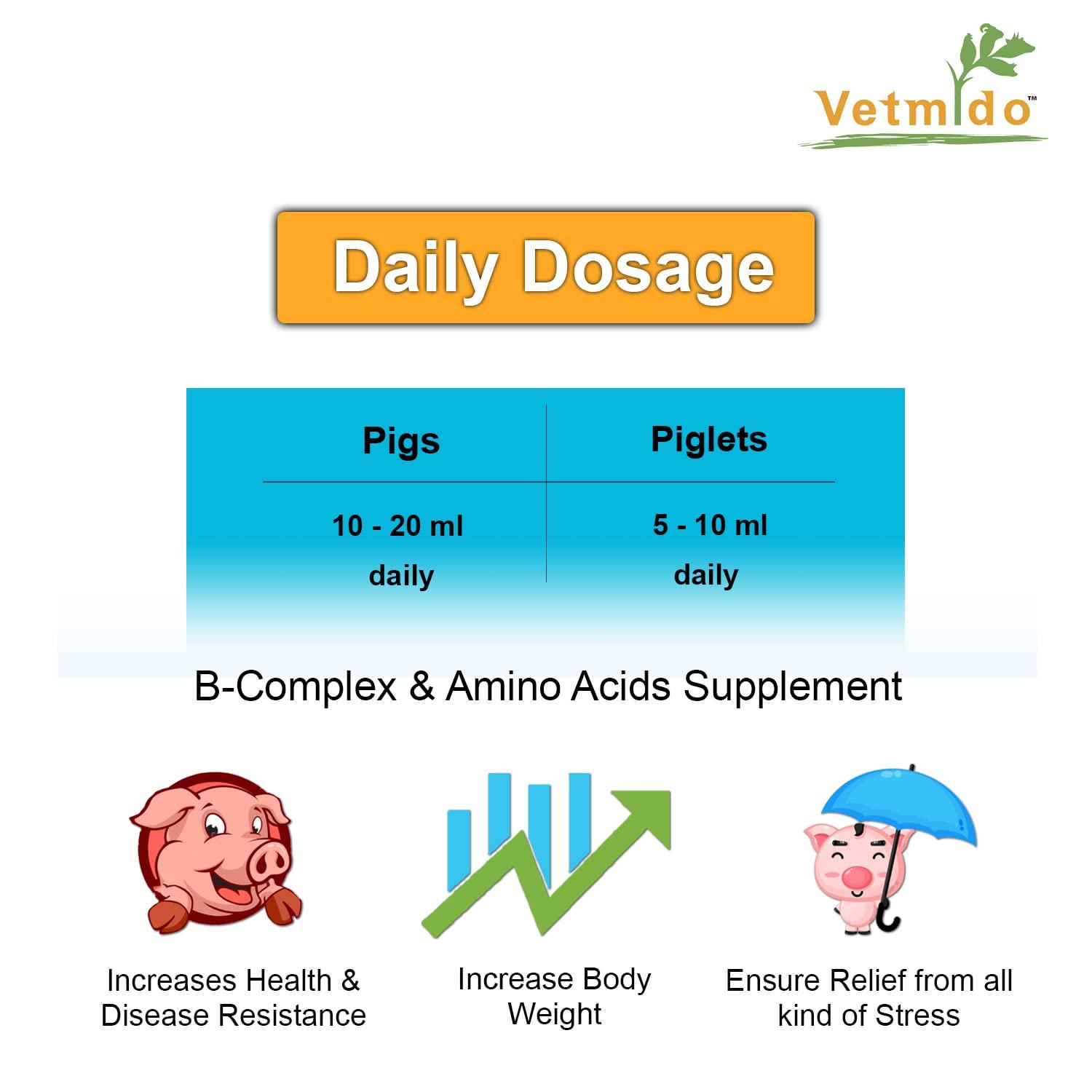VETMIDO VETMIDO Pigplex - Pig Growth Promoter, Vitamins, Amino Acids Supplement for Pigs, Swine, Piglets & Piggery (1Ltr x 2) Combo - Pack of 2