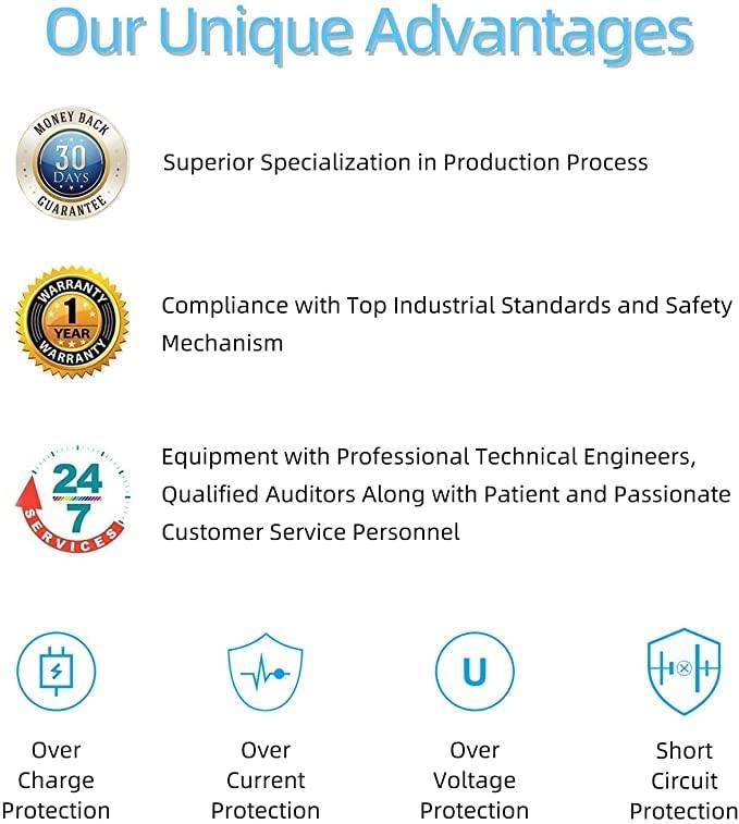 YANZHI Replacement for Remington Charger, Shaver Charger for Remington HC4250 PG6171 PF7500 PF7600 PG6250 Electric Razor, 5V PA-0510N Power Cord for Remington Beard Trimmer