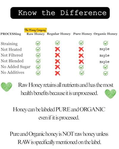 The Honey Company The Honey Company Clover Raw Honey 1 KG 100% Pure Natural Raw Unprocessed Unheated Unpasteurised Unfiltered