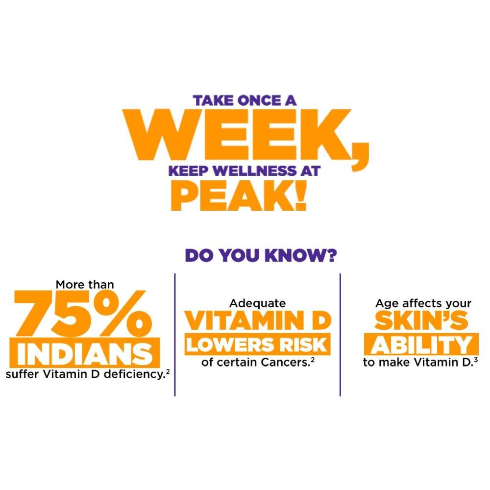 Dr ExcelD Dr ExcelD 3 From Dr. Reddy\'s | Vitamin D3 60000 Iu For Bone/Joint/Mental Health And Healthy Heart For Men & Women| 4 Capsules * Pack Of 5