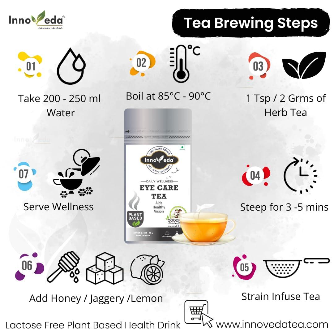 INNOVEDA Eye Care Tea (1 Month Pack, 30 Tea Cups) - Helps with Eye Health, Vision, Power, Eyesight