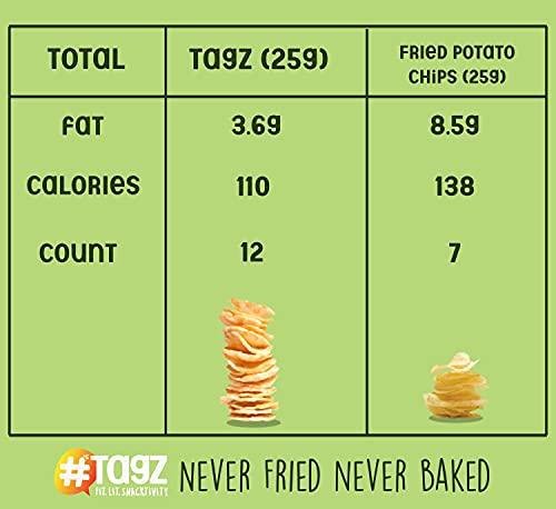 TagZ TAGZ Popped Potato Chips | Not Fried, Not Baked , No Cholesterol | Healthy Snack from TagZ  (Cream Onion Divin - Pack Of 5)