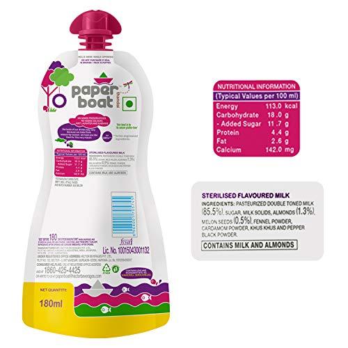 Paper Boat Paper Boat Pudina Buttermilk, Vitamin D, Vitamin B12, No Added Sugar (Pack of 6, 250ml Each) + Thandai, Milk Beverage, No Added and Colours (Pack of 6, 180ml each) No Preservatives