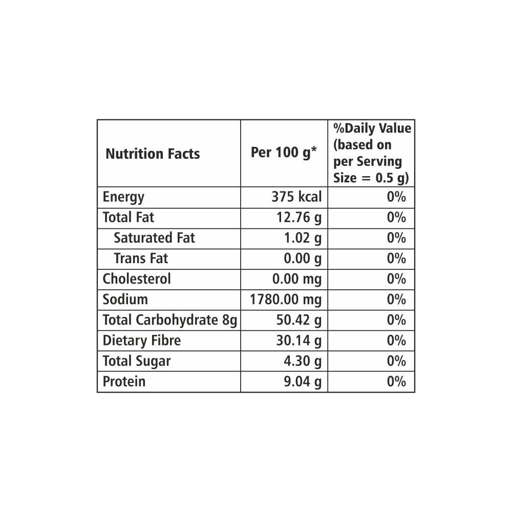 Badshah Badshah Rajwadi Garam Masala Powder, 1 Kg (Pack of 1) / Blended Spices Mix/No Preservatives/For Healthy Delicious & Flavourful/Hygienically Packed/Indian Spices