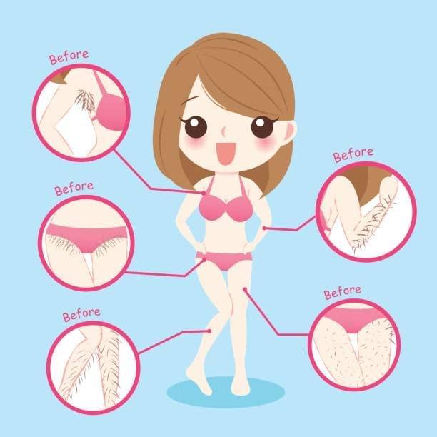 Natural Diva Natural Diva Combo Herbal Hair Removal Powder with Herbal Body Ubtan | Jasmine Flavour | Multani Mitti Based Waxing Powder | Instant Hair Remover |