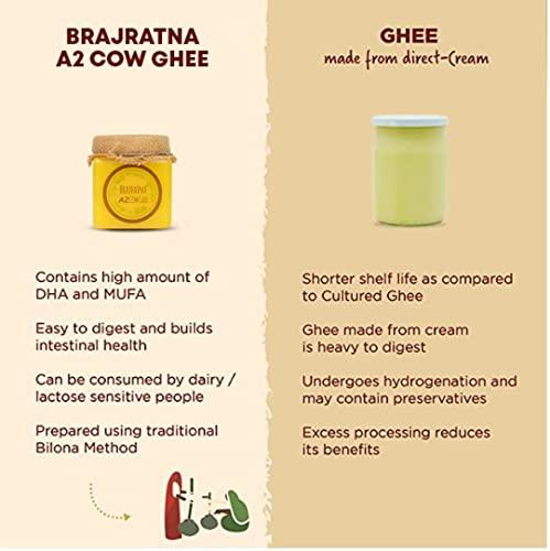 BrajRatna Brajratna A2 Gir Cow Ghee | 100% Desi Cow | Vedic Bilona Method | pack of 2 (500 ML) | Immunity Booster | A Product of Women Self Help Group (SHG)