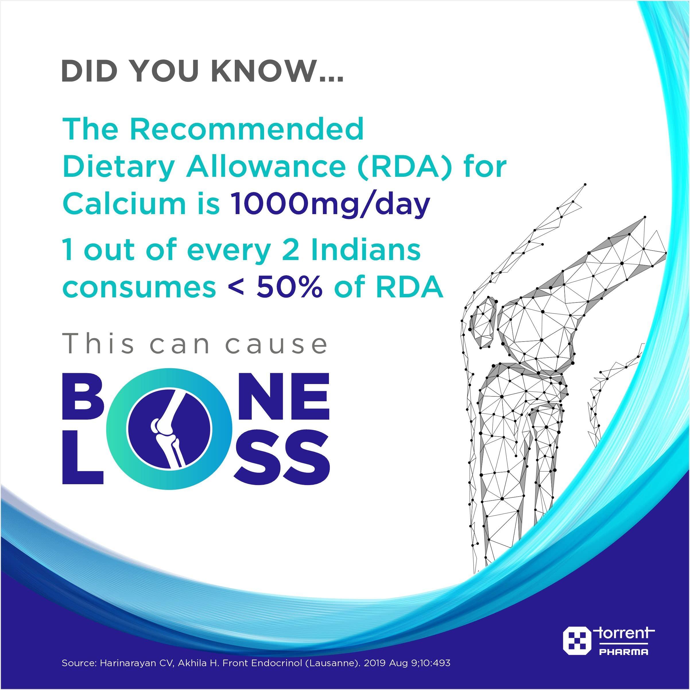 Torrent Torrent Shelcal 500 Calcium Tablets With Vitamin D3 | For Healthy And Strong Bone, Joint & Muscles | India\'S No.1 Doctor\'S Prescribed Calcium Supplement - 75 Tab - Torrent Pharma