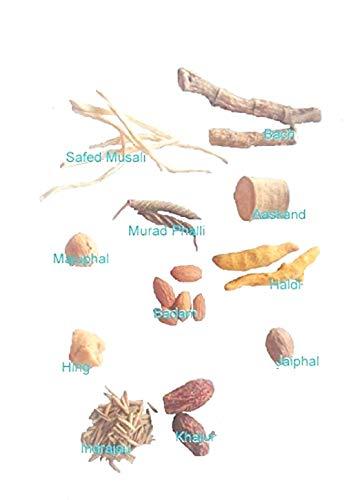 vinarghya vinarghya Ghuti Ka Saman/Balghuti/Balguti/Bal Sathi/Jeevan Ghuti/Ayurvedic Ghutti / - 1-2 Pcs Each