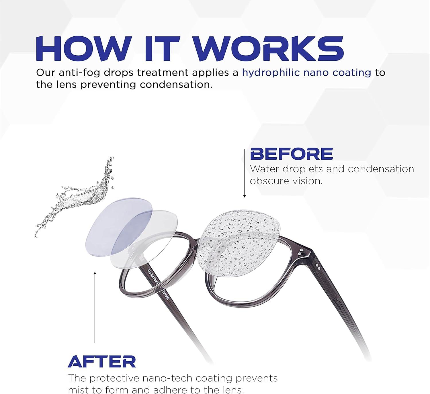 ULTRAVUE Dynamic Labs Fog Stopper - Stops Fog on AR Lenses and All Lenses