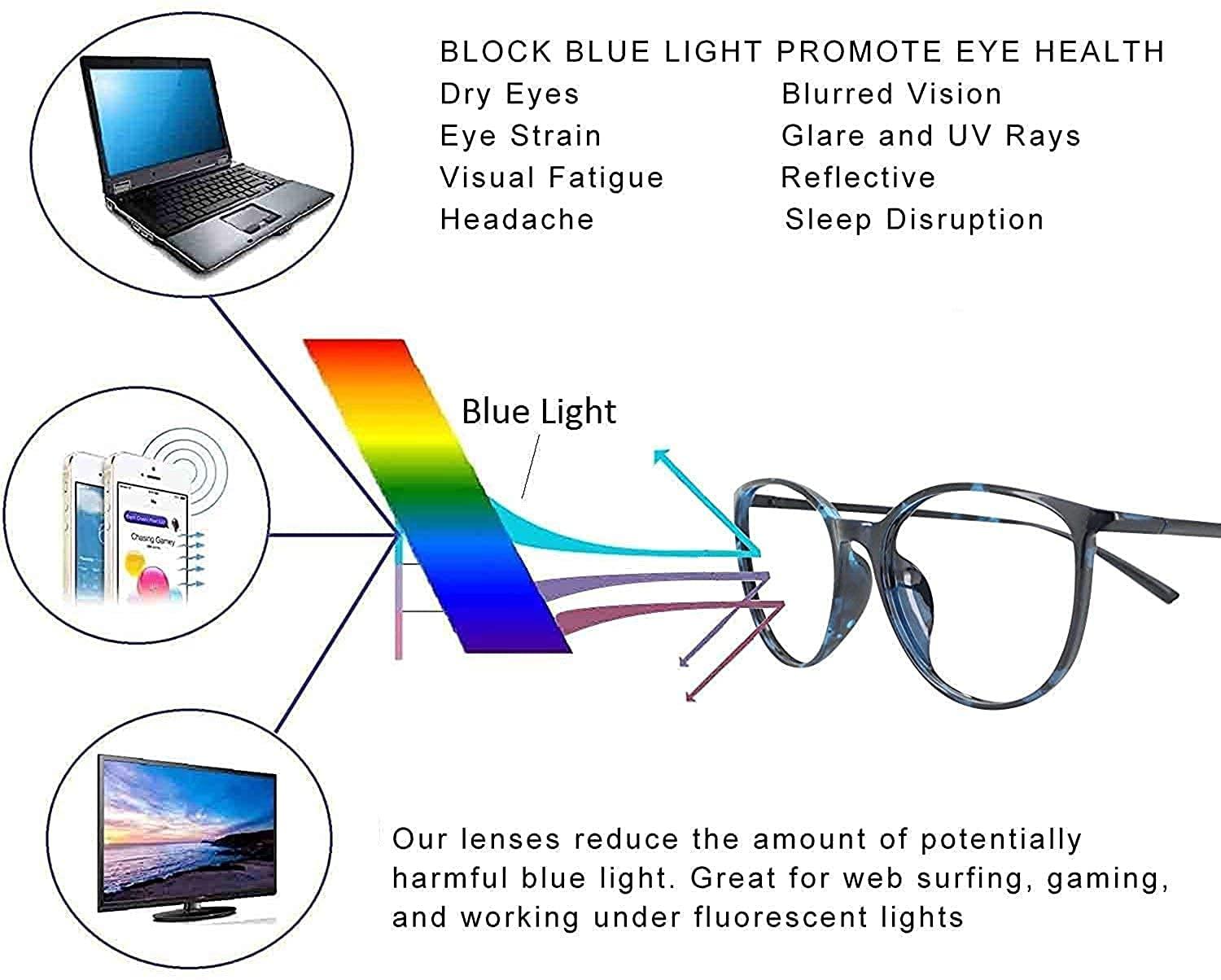 IFLASH IFLASH Zero Power Light Weight Computer Readers Blue Light Blocking Eye Glasses Men Women | Anti Glare UV Blu Ray light Filter Cut Reflection Protection Lens TR90 Frames (Black)