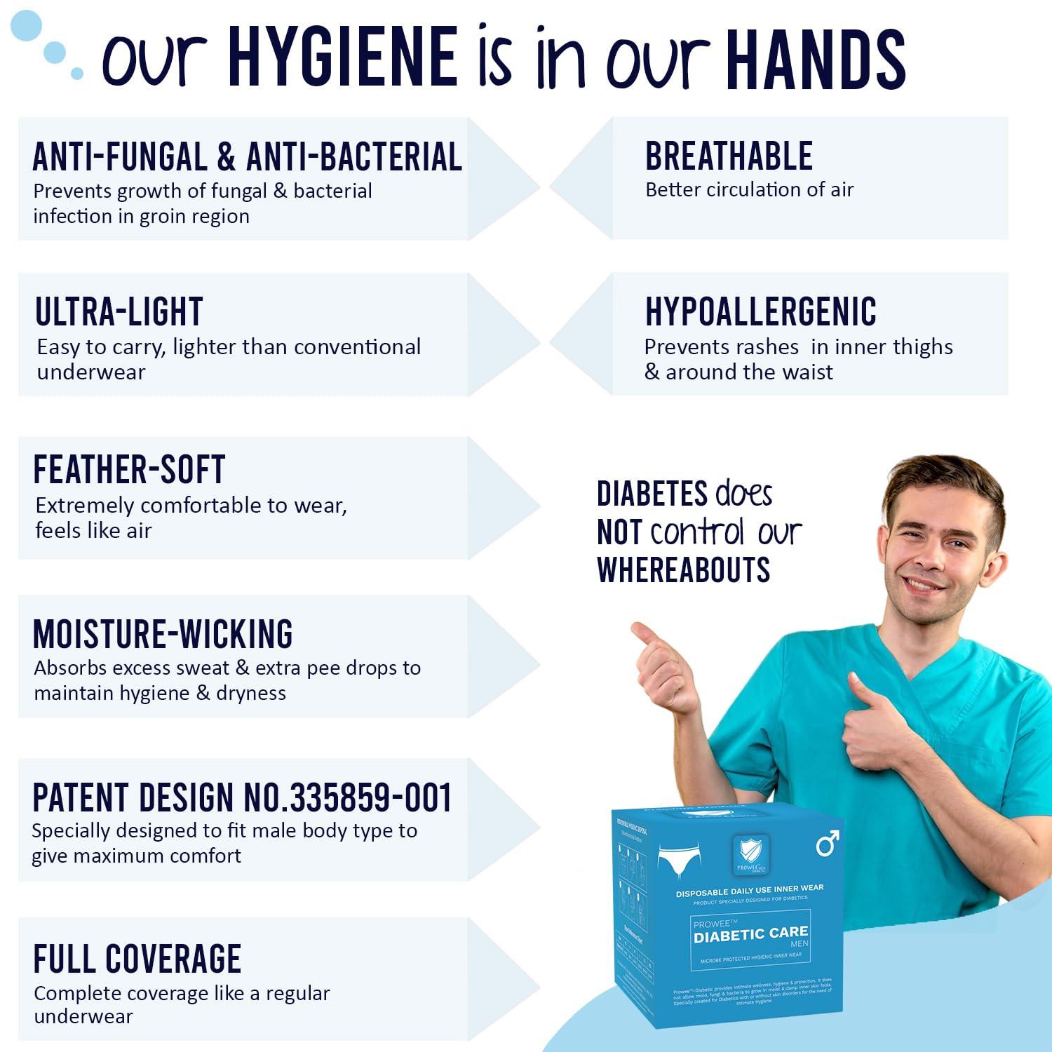 PROWEE Mens Diabetic Care Disposable Underwear Ideal for Travel, Spa, Surgeries, Hospitals (Pack of 5) (XS) White