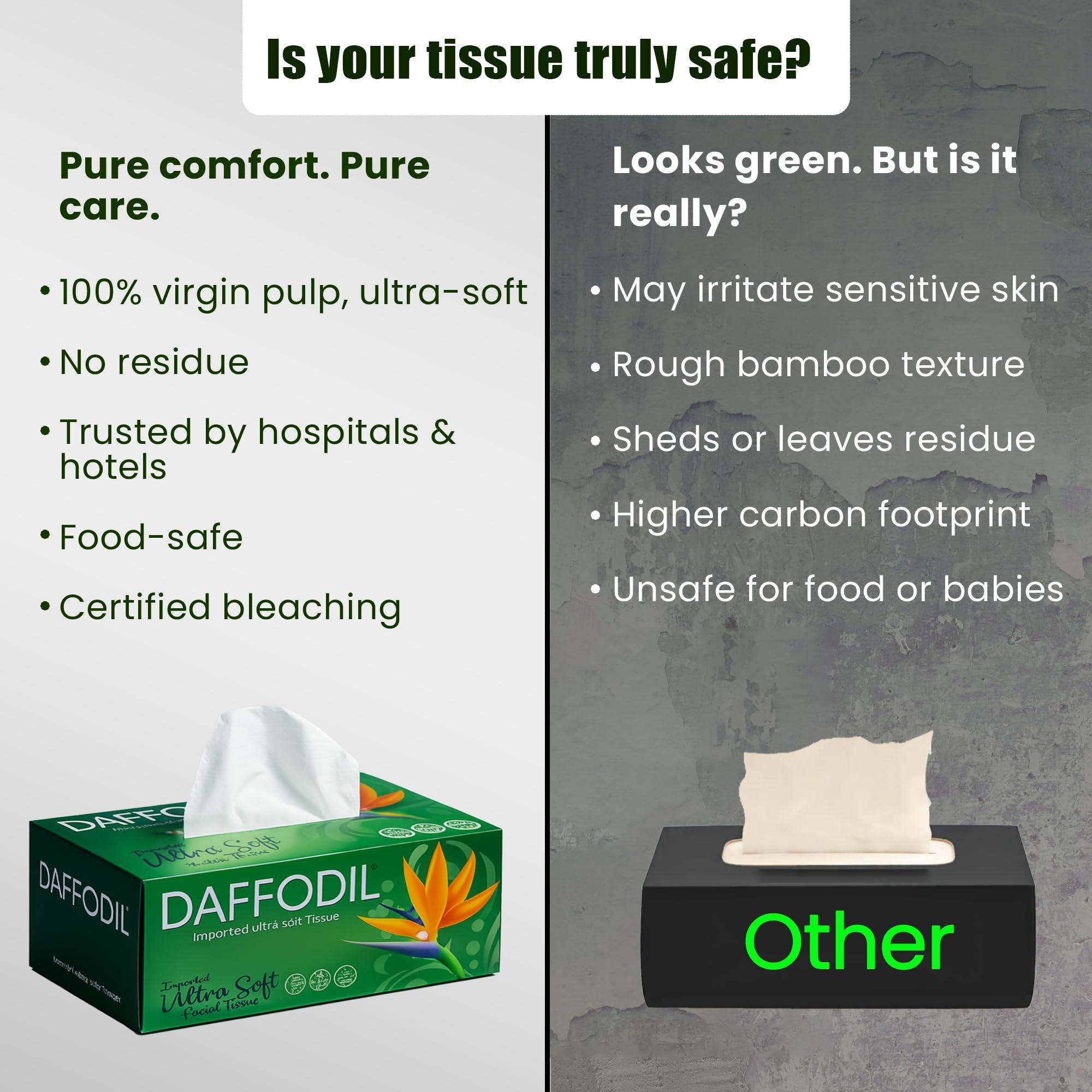 DAFFODIL DAFFODIL 2Ply Facial Tissue Carton Soft and Durable Tissue Papers for Car, Convenient for Home or Car Use Tissue Paper, Pack of 3 Boxes (200 Pulls/Box) Total 600 Pulls, 1200 Sheets