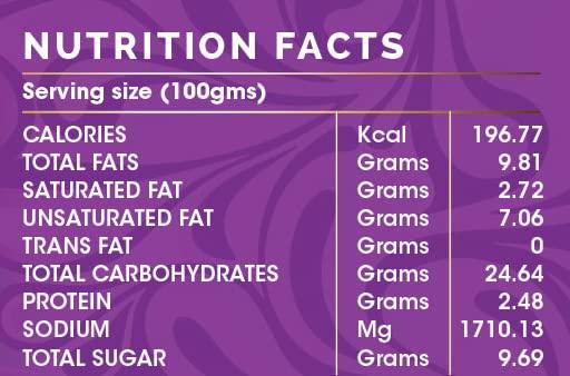 White Light Food White Light Food Schezwan Sauce l Vegan and Natural Ingredients l Ready to Eat Healthy Food (250g) (Pack of 1)