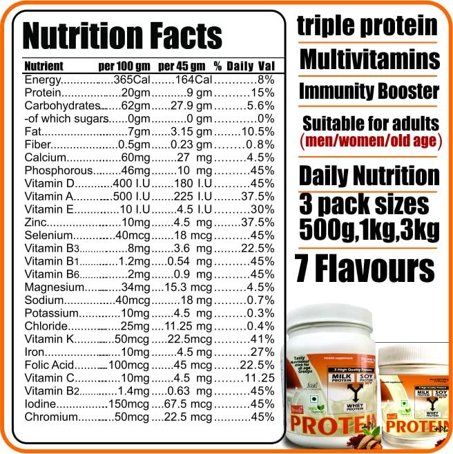 DEVELO Develo Protein Powder for Men & Women, Whey, Milk & Soy (Triple Protein)  500 g Chocolate