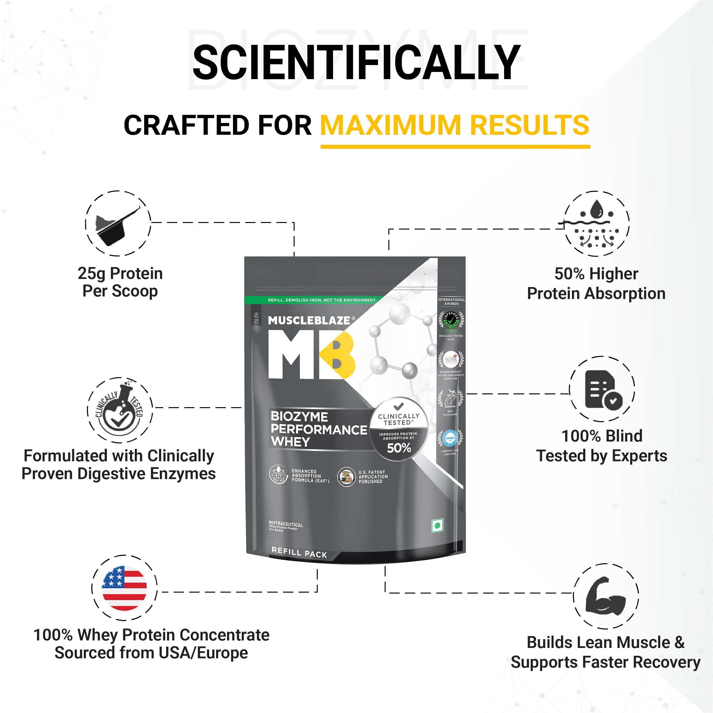 MuscleBlaze MuscleBlaze Biozyme Performance Whey Protein | Clinically Tested 50% Higher Protein Absorption | Informed Choice UK, Labdoor USA Certified & US Patent Filed EAF (Rich Chocolate, 1 kg Refill Pack)