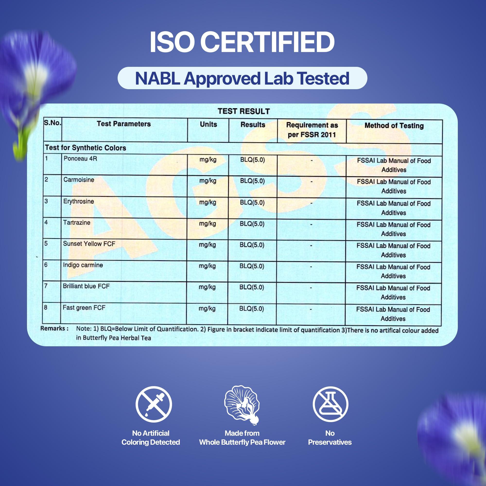 BLUE TEA BLUE TEA - Blue Flower Ginger Herbal Tea - 30 Tea Bags | PRIME SAVING DAY | Anti-Oxidant Rich | Detox Tea -Flower Based - Herbal Tea - Vegan - Caffeine Free - Natural Ingredients | Tin Pack