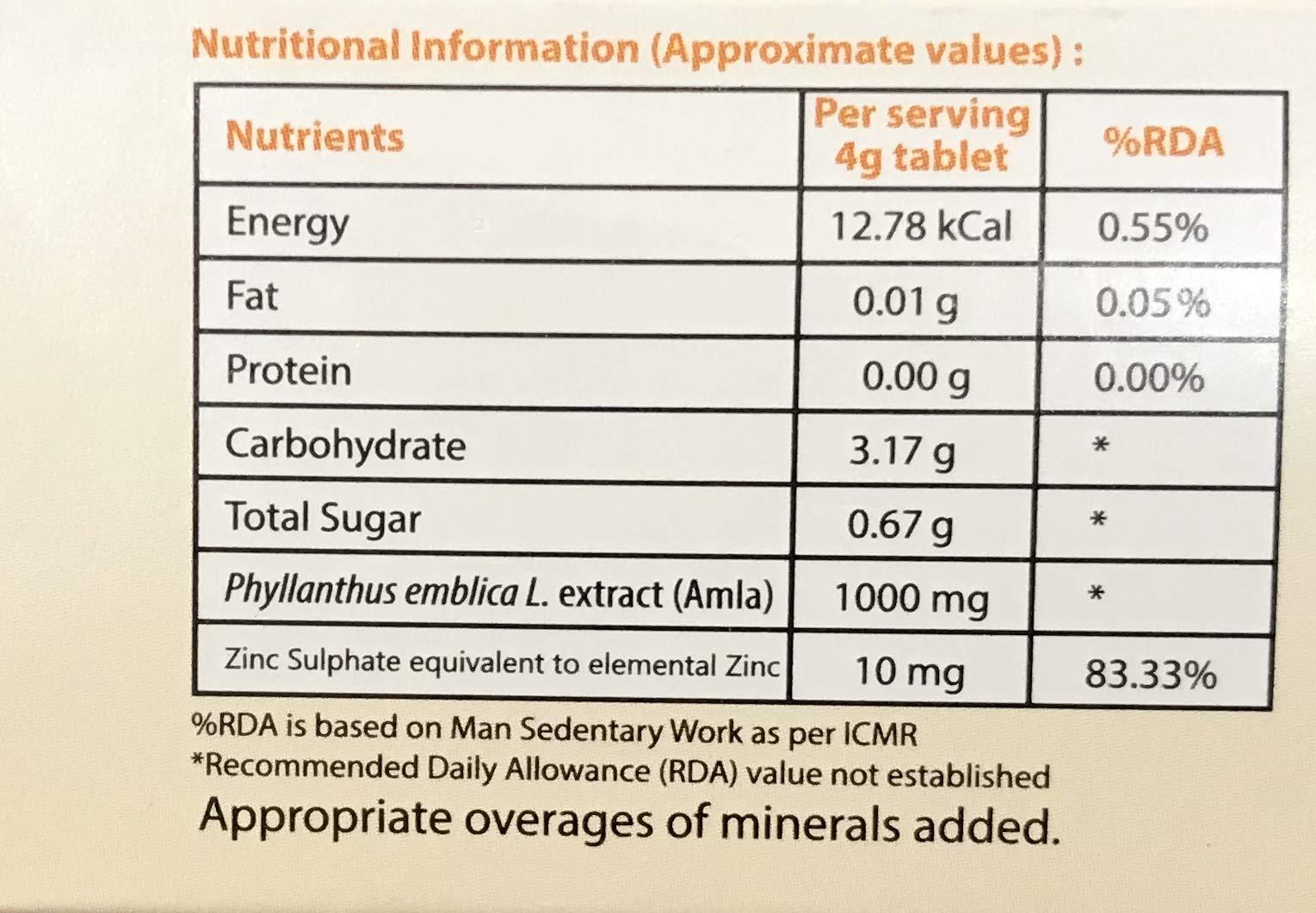 Generic KLM C-1000 TABLETS 20