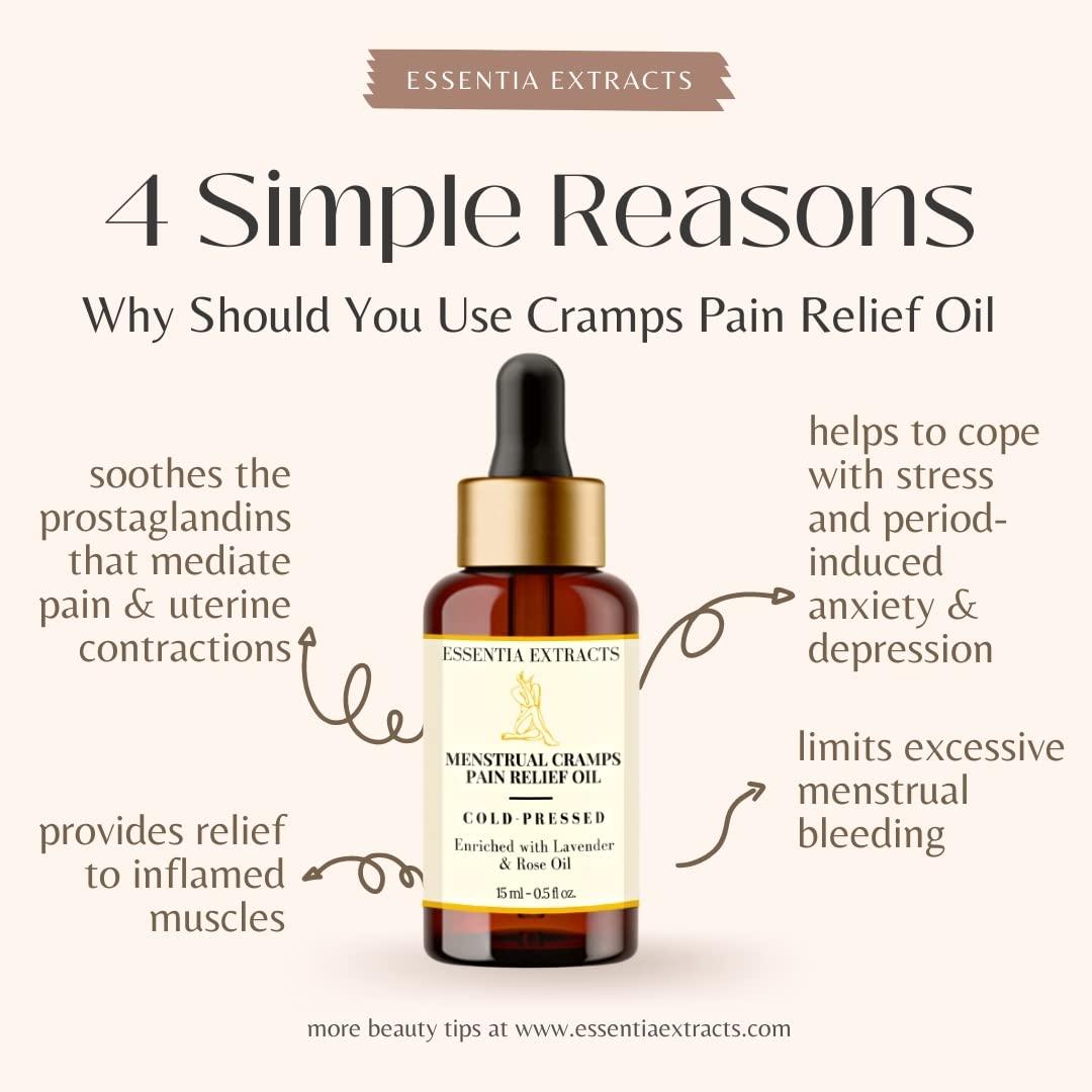 ESSENTIA EXTRACTS ESSENTIA EXTRACTS Menstrual Pain Relief Oil - For Instant Relief from Menstrual pain & Cramps Liquid (15 ml) (15ML)