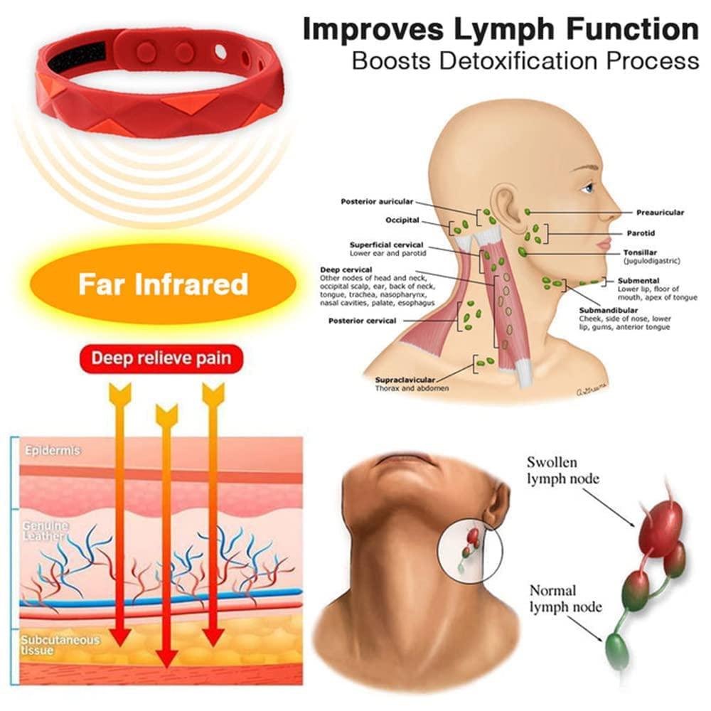 Cyauskoe 3PCS Redup Far Infrared Negative Ions Wristband, Negative Ion Anti-Static Sports Bracelet, Anti-Static Bracelet Negative Ion Silica Gel Balance Energy Sports Bracelet Lymph Drainage Magnetic Bracelet