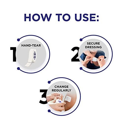 Hansaplast Hansaplast Fixation Tape (1.25cm, 2.5cm, 5cm, 7.5cm), Spot & Patch Plaster | Small and round bandages for cuts and wounds