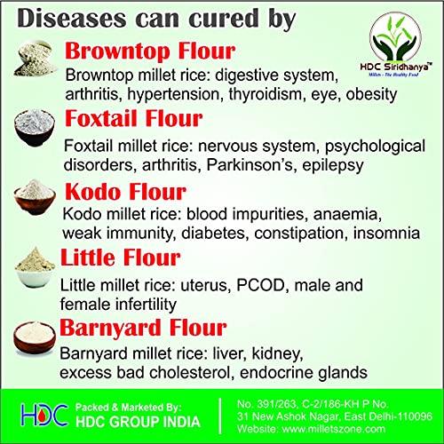 HDC Siridhanya Siridhanya Unpolised and organic millets Flour Combo Pack of 5, [Kodo, Foxtail, Browntop Barnyard, and Little Millet], Natural Farm Produce, High Fiber Millets Flour (750gm Each packed in jar)