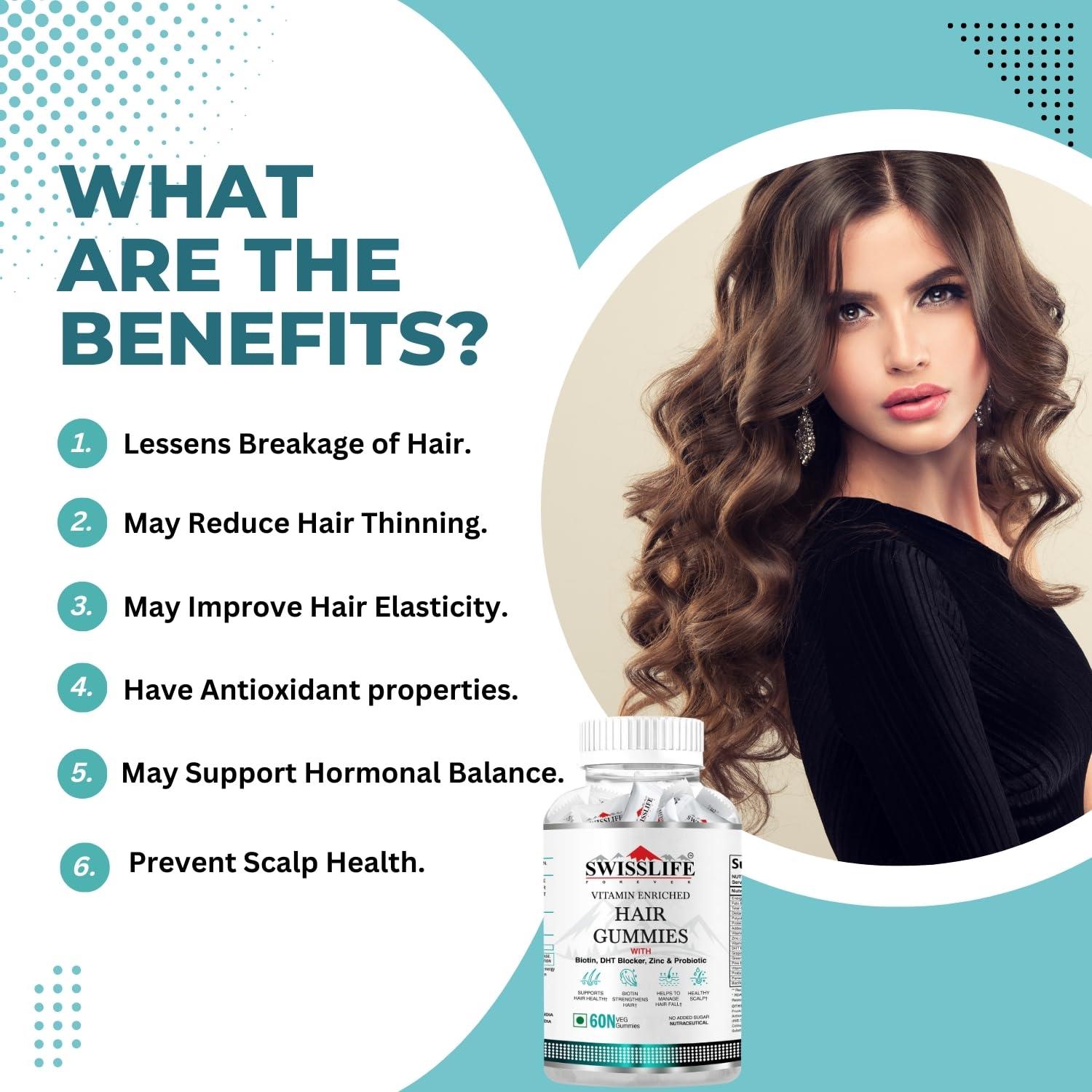 SWISSLIFE FOREVER SWISSLIFE FOREVER Hair Gummies (60 Gummies) | Vitamin enriched Hair Gummies | Biotin, DHT Blocker, Zinc & Probiotics Improves Hair Health Scalp Health | For Men & Women Orange Flavour